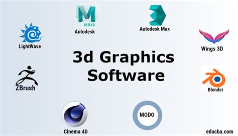 3d Graphics Software | Learn the Top Software of 8 3d Graphics