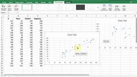 How to Make a Chart or Graph in Excel [With Video Tutorial]