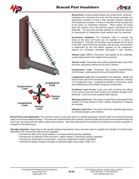 Braced Post Insulators - MacLean Power Systems