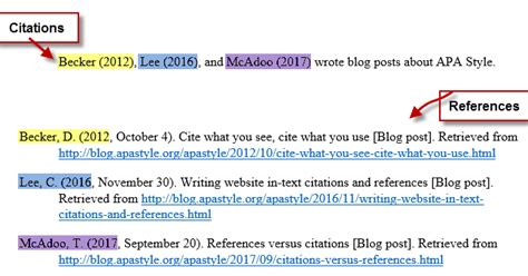 APA Style 6th Edition Blog: References Versus Citations