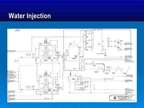 Produced water treatment_presentation