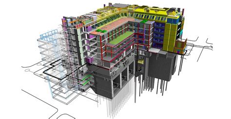 Five Essential Qualities of a Structural Engineer in Ahmedabad You Need ...