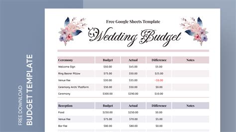 Wedding Budget Spreadsheet Free Google Sheets & Excel Template