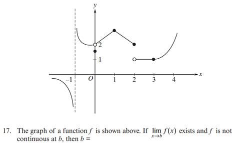 EPSILON-DELTA: I heart these two calc problems