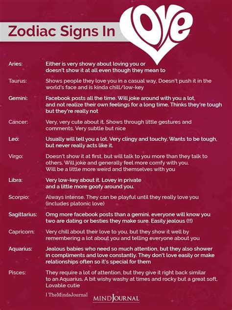 Zodiac Signs In Love | Zodiac signs in love, Zodiac signs, Zodiac quotes