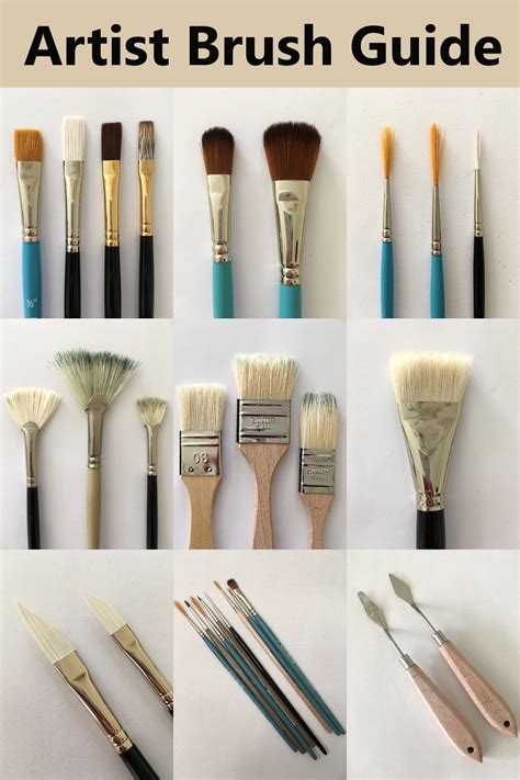 Oil Painting Brush Guide for Artists | Oil painting for beginners, Oil ...