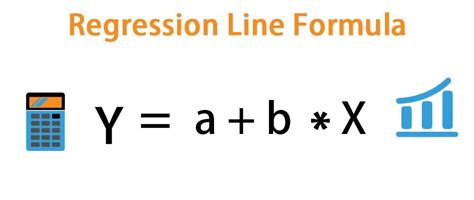 what is the method used to find the equation of the regression line ...