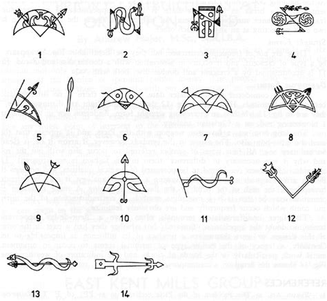 Picts Symbols - Resistex Posed