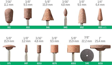 Dremel Grinding Stone Guide