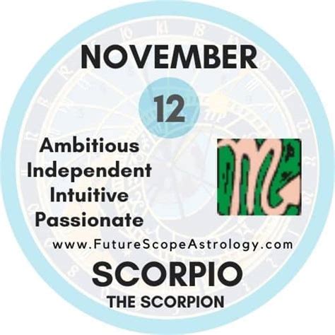 November 12 Zodiac (Scorpio) Birthday Personality, Birthstone ...