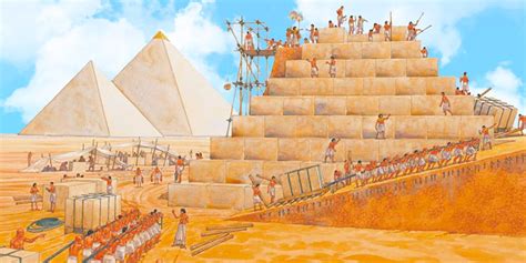 Giza Pyramids Complex – Trips in Egypt