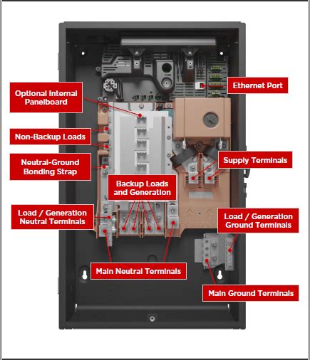 Tesla POWERWALL WITH BACKUP GATEWAY 2 Installation Manual - Manuals Books