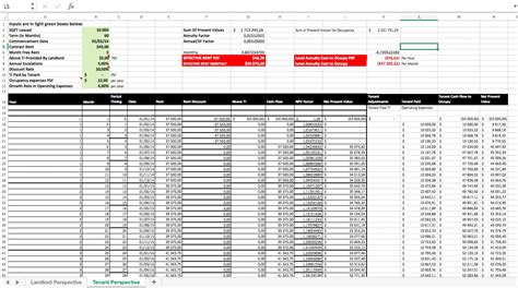 Barcode Scan To Spreadsheet with Excel Inventory Template Barcode ...