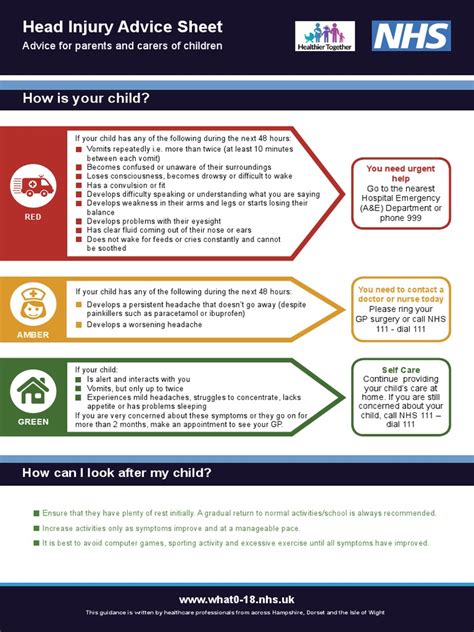 Head Injury Advice Sheet - Children | PDF