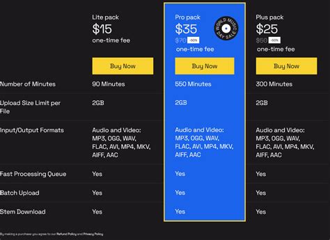 Lalal.ai Pricing, Reviews and Features (December 2023) - SaaSworthy.com