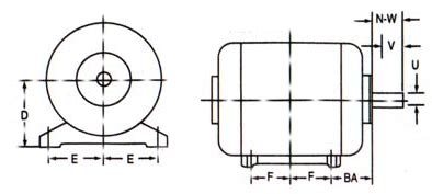 Understanding Electric Motor Frame Size Chart Pdf - Rosario Pdf