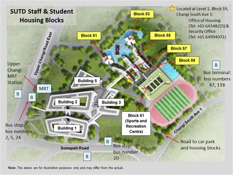 Singapore University of Technology and Design: Housing