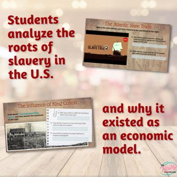 Roots of American Slavery by The Noisy Classroom | TPT