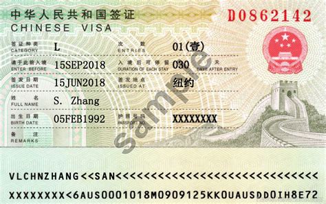 China Visa Entry, Validity, Duration of Stay