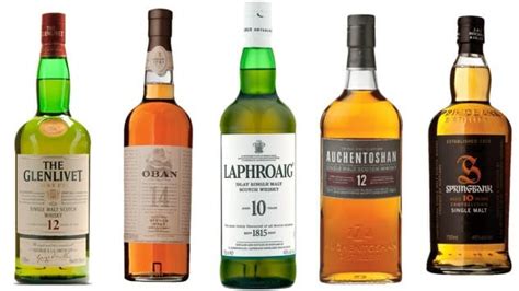 A Simple Drinker’s Guide to the Classic Scotch Whisky Regions - Paste ...