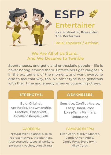 The esfp personality – Artofit