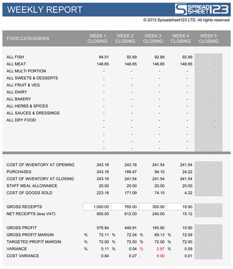 Food Stocktake | Free Template for Excel