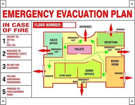 Fire Evacuation Plan - 10 points yours should cover! - Total Safe UK