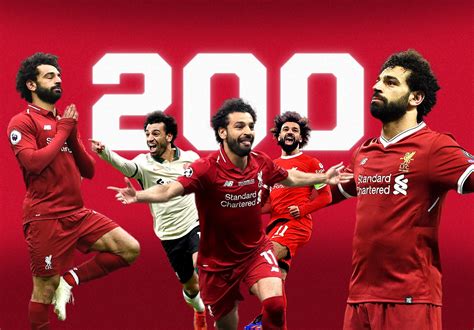 The Numbers Behind Mohamed Salah’s 200 Liverpool Goals | Opta Analyst