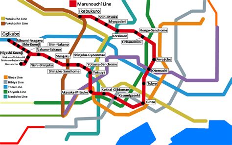 Tokyo Metro Marunouchi Line - Alchetron, the free social encyclopedia