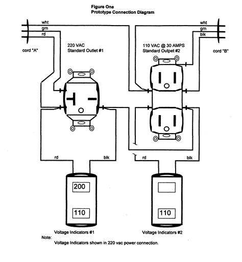 Wiring 220v Generator To House