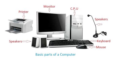 list of parts of computer | InforamtionQ.com