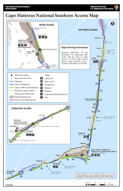 Beach Activities - Cape Hatteras National Seashore (U.S. National Park ...