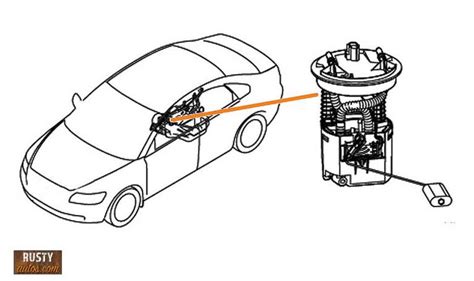 Where Is My Fuel Pump Located? Simple guide with pics - Rustyautos.com