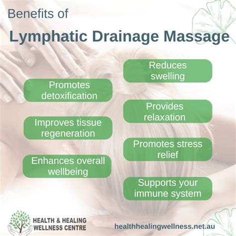 What Are Benefits Of Lymphatic Drainage Massage | Kailo Massage