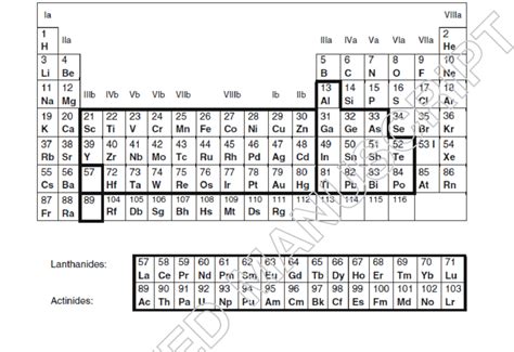 Periodic Table Metalloids Metals | Cabinets Matttroy