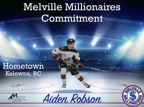 Player Signing – Aiden Robson | Melville Millionaires