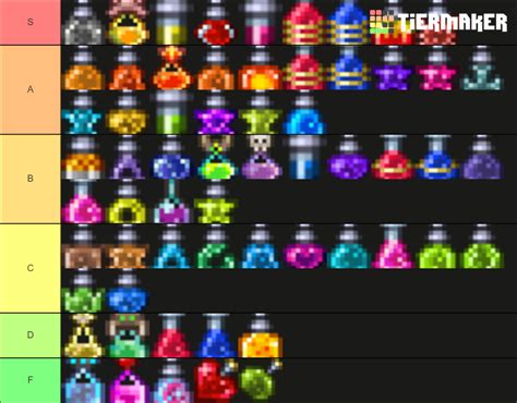 Potions (Terraria) Tier List (Community Rankings) - TierMaker