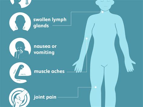 West Nile Virus Rash / Scarlet Fever Causes Symptoms Treatment And ...