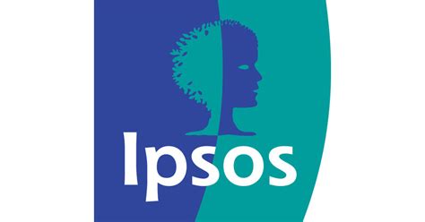 Ipsos Announces Winners of 2018 Financial Service Excellence Awards