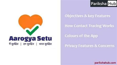 Aarogya Setu App Information - Contact Tracing, Colour Code, Privacy ...