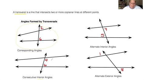 Identifying Pairs of Angles - YouTube