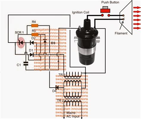 How to Make a Strong RF Discharge Circuit