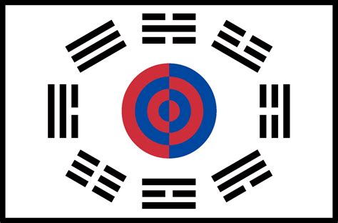 Joseon Kingdom Flag with the colours of the Republic of Korea : r ...