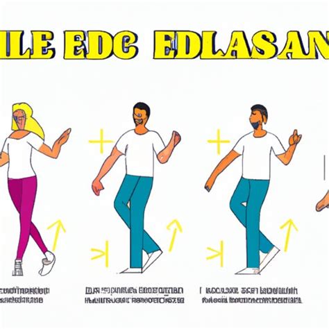 How to Do the Electric Slide Dance: Step-by-Step Instructions and Tips ...