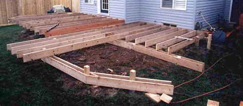 How to Install an Outside "Rim Joist" or Face-plate | DIY Deck Plans