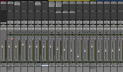 Pro Tools Mix Template — Worship Start