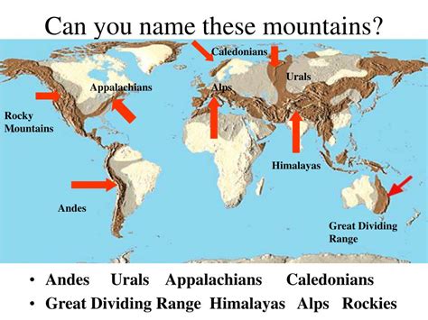 Andes Mountains World Map