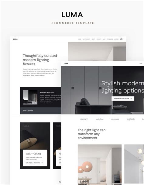 Layout Html Website Templates : File Types Included In Allwebco ...