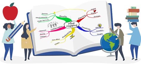 Mind Mapping in Education | MindMapping.com