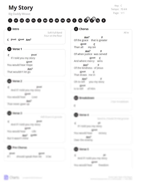 Big Daddy Weave My Story Lyrics And Chords - Story Guest